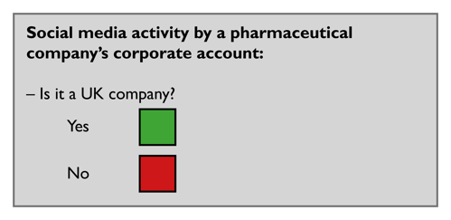 Social media activity by a pharmaceutical company's corporate account. Is it a UK company? If yes = green. If no = red.